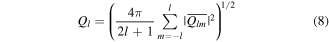 Equation (8)