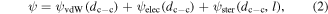 Equation (2)