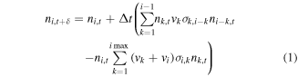 Equation (1)