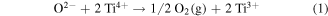 Equation (1)