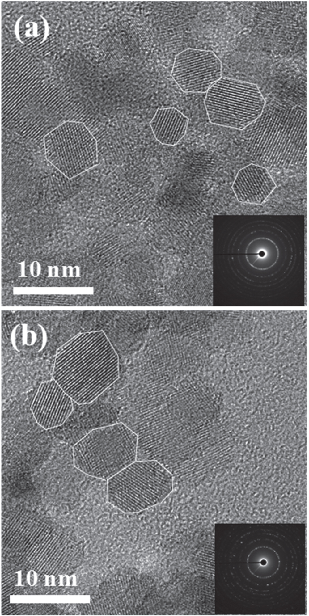 Tio2 Facet Facet-controlled anatase TiO2 nanoparticles through various fluorine ...