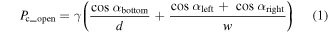 Equation (1)