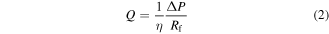 Equation (2)