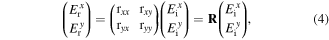 Equation (4)