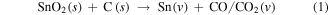 Equation (1)