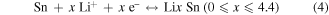 Equation (4)