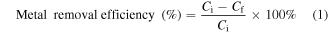 Equation (1)