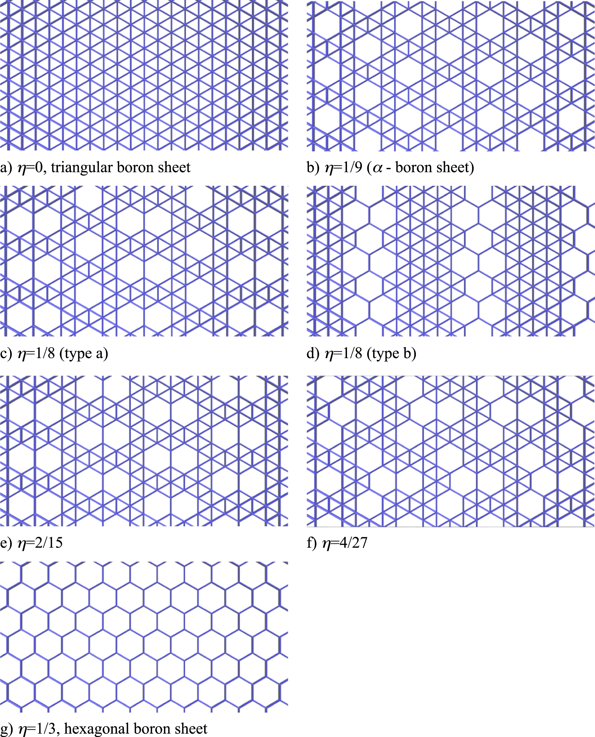 Mechanical properties of borophene films: a reactive molecular dynamics ...