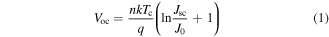 Equation (1)