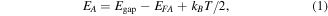 Equation (1)