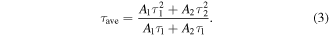 Equation (3)