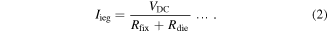 Equation (2)