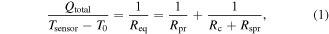 Equation (1)