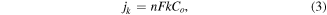 Equation (3)