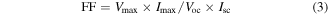 Equation (3)