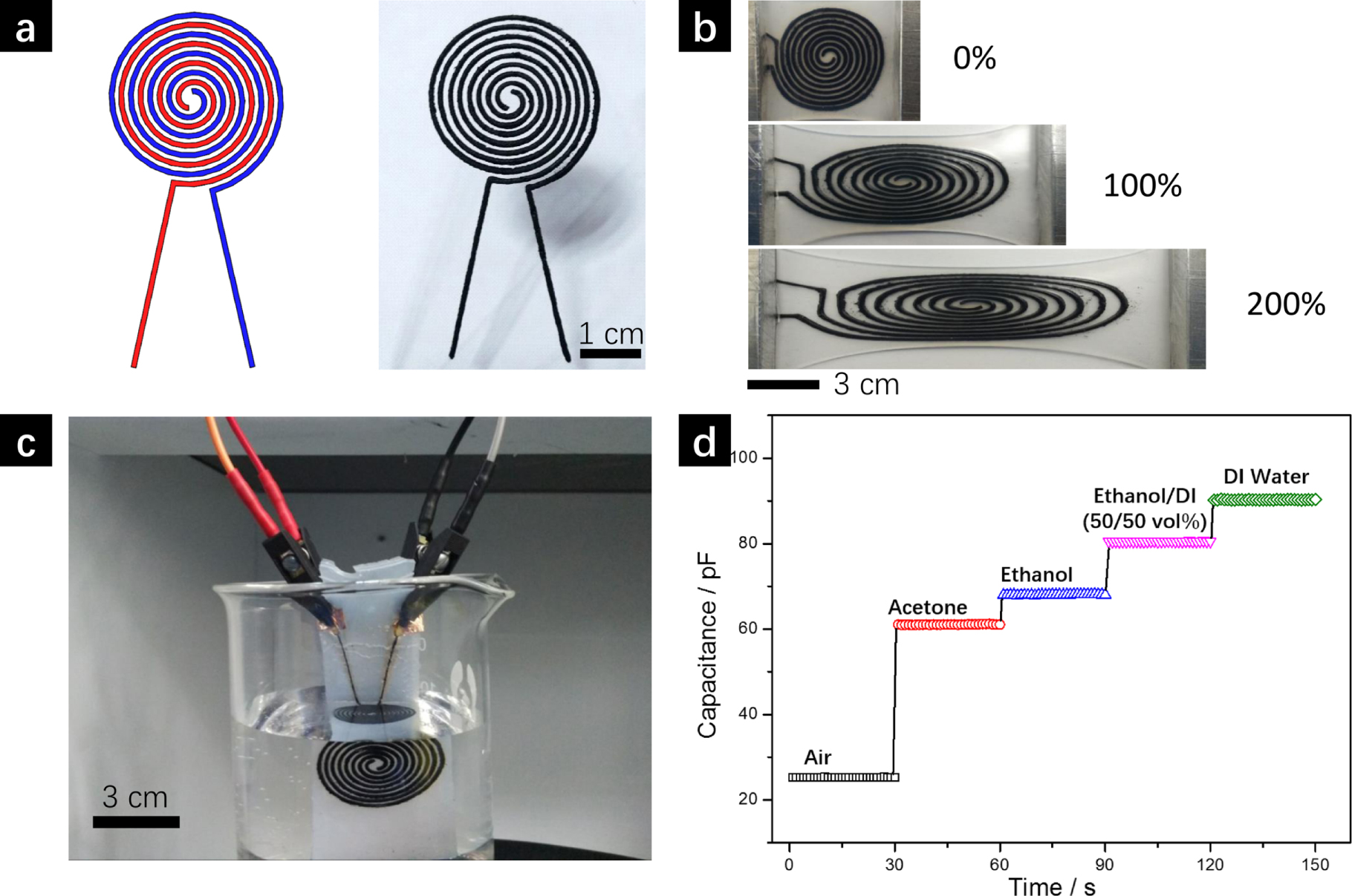3D printed stretchable capacitive sensors for highly sensitive tactile ...