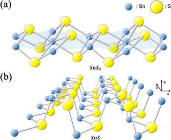 Sns2 Transistor Fabrication of high crystalline SnS and SnS2 thin films, and their ...