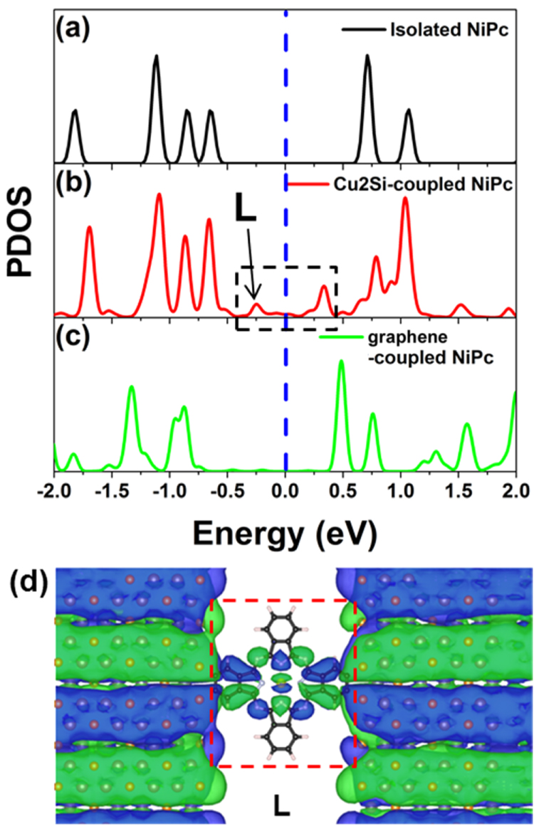 Ai 投稿詳細｜MOTOCLE