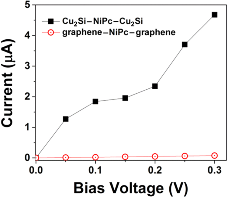 Ai 投稿詳細｜MOTOCLE