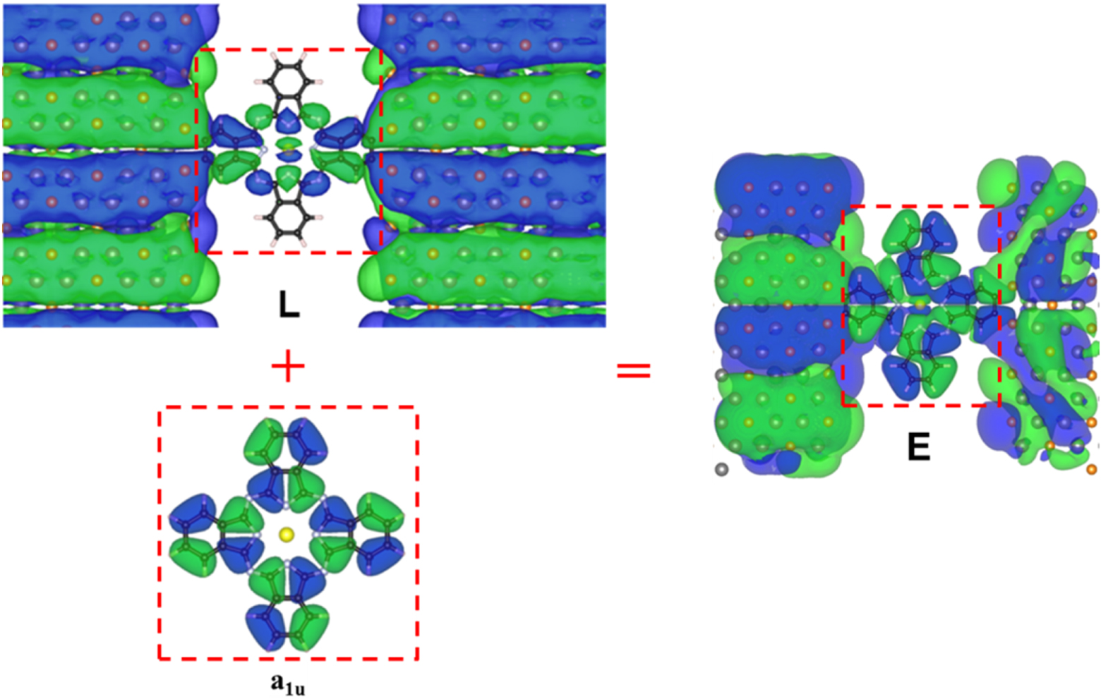 Ai The toolbox of porous anodic aluminum oxide–based
