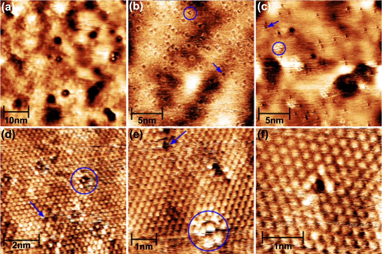 Atomic-scale defects and electronic properties of a transferred ...