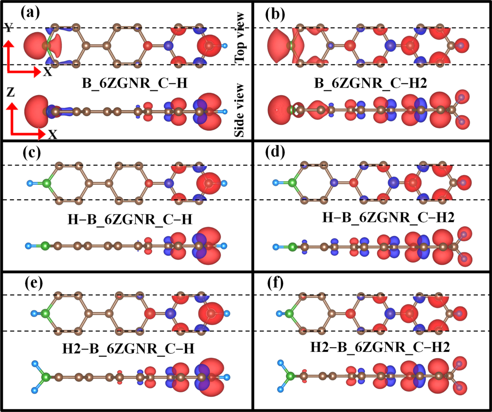 Project Band Structure Origin of spin polarization in an edge boron doped zigzag graphene ...