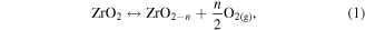 Equation (1)