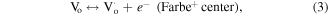 Equation (3)