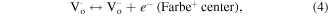 Equation (4)