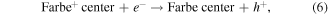 Equation (6)
