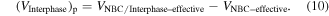 Equation (10)