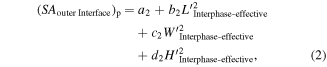 Equation (2)
