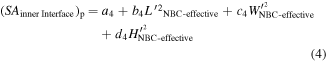 Equation (4)