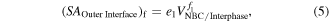 Equation (5)