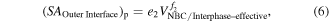 Equation (6)