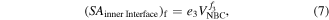 Equation (7)
