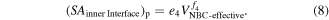 Equation (8)