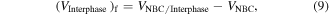 Equation (9)