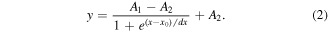 Equation (2)