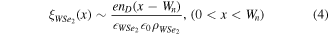 Equation (4)