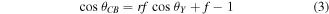 Equation (3)
