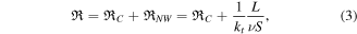 Equation (3)