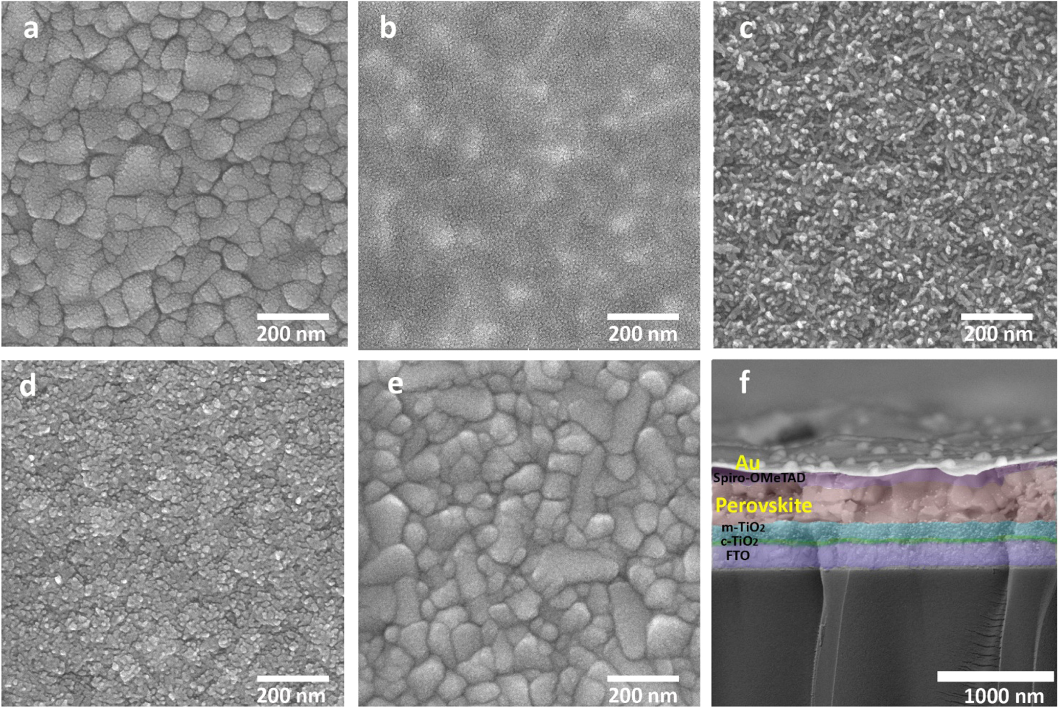 Novel nanostructured electron transport compact layer for efficient and ...