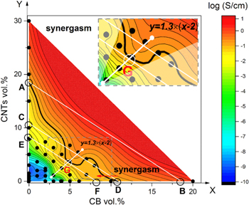 公式写真Ｄ Study of Heat Treatment Effect on Mechanical Properties of