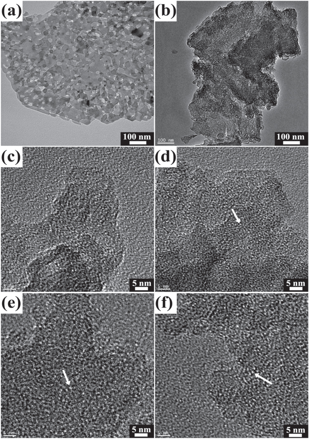 Hierarchical porous carbon sheets derived on a MgO template for high ...