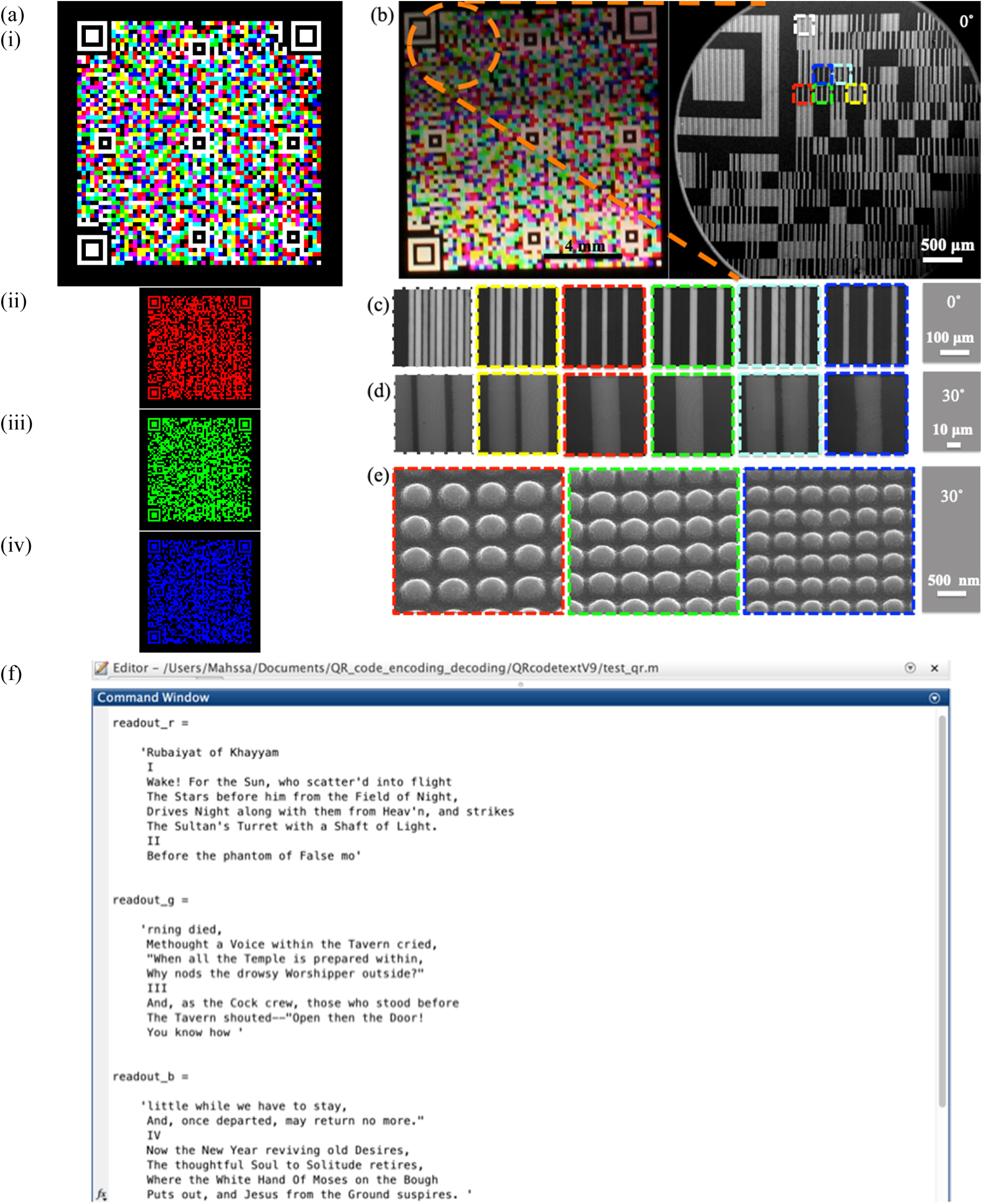Qrp Color Code Structural colour QR codes for multichannel information storage with ...
