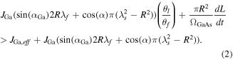Equation (2)