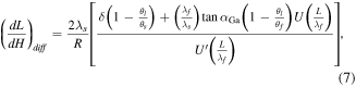 Equation (7)