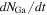 ${{dN}}_{{\rm{Ga}}}/{dt}$