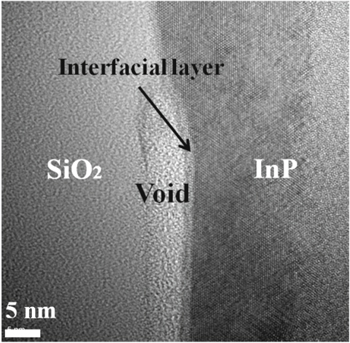 Kinetic study of hydrogen lateral diffusion at high temperature in a ...